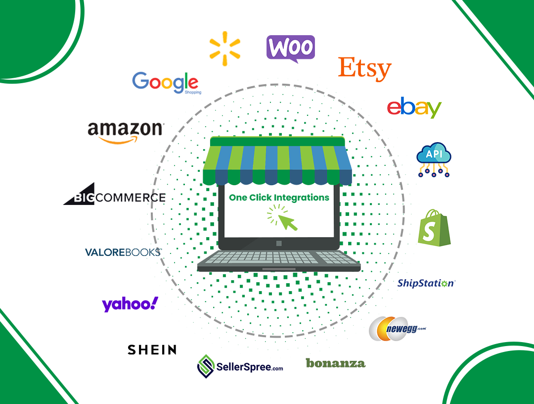 Connect, Sell Everywhere, Manage Everything in One Place